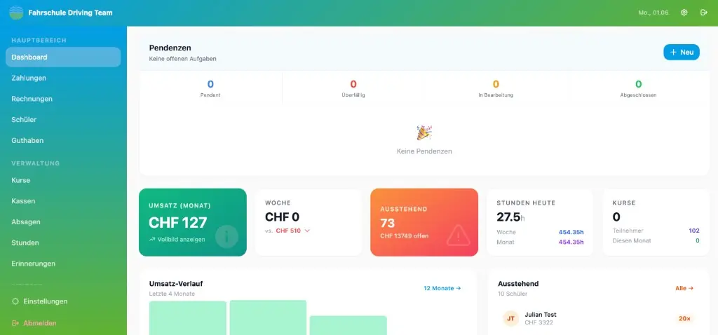 Simy Admin-Dashboard mit Umsatz, offenen Beträgen und Pendenzen